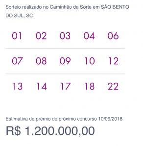 Lotofácil 1708: sorteio já anima apostadores; concurso vale R$85 milhões -  Portal Canaã
