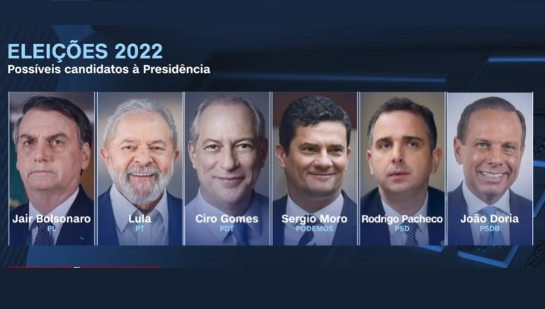 Bolsonaro, Lula, Ciro Gomes Sergio, Rodrigo Pacheco, João Dória